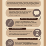 How adults can help children learn from mistakes through reflection, patience, and process-focused feedback